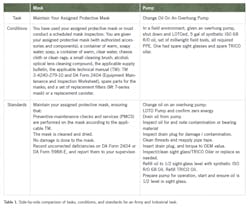 military-maintenance6 military-maintenance6