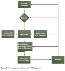 military-maintenance2 military-maintenance2