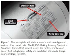 improve-motor-reliability1 improve-motor-reliability1