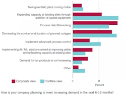 2204-augury2 2204-augury2