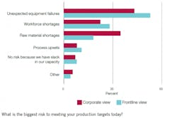 2204-augury1 2204-augury1
