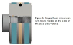 2203-cylinder3 2203-cylinder3