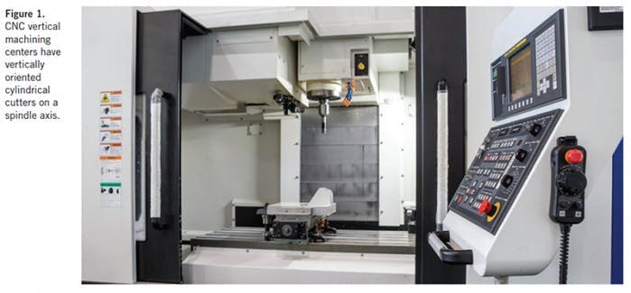 Safety tips for CNC machinery operation Safety tips for CNC machinery operation