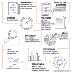 2203-supply-chain2 2203-supply-chain2