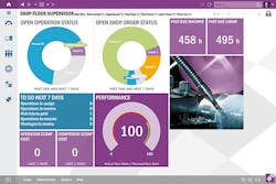 supply-chain-risk3 supply-chain-risk3