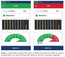 2107-plant-network1 2107-plant-network1