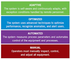 2106-automation-zone1 2106-automation-zone1