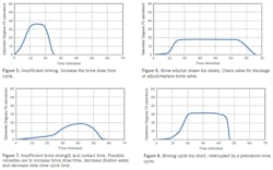 2101-boiler-water-softening2 2101-boiler-water-softening2