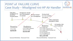 2012-softwareag2 2012-softwareag2