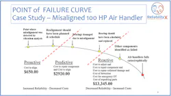 2012-softwareag2 2012-softwareag2