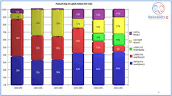 2012-softwareag1 2012-softwareag1