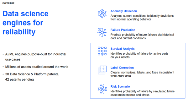 1660240494277 2012uptake1