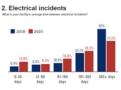 1660240495489 2012leviton1 1660240495489 2012leviton1