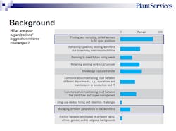 2012-vector4 2012-vector4