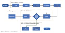 1660240511170 2011covercmms1 1660240511170 2011covercmms1