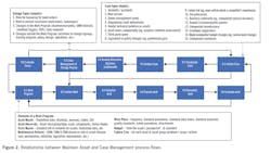 2011-cover-cmms2 2011-cover-cmms2