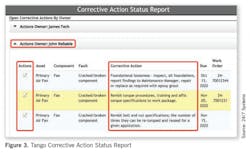 2011-rcfa3 2011-rcfa3