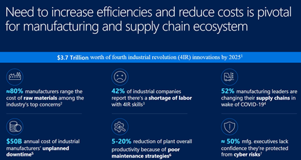 1660240527694 Avevawebinarslide1