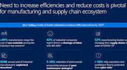 aveva-webinar-slide1