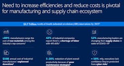 1660240527694 Avevawebinarslide1 1660240527694 Avevawebinarslide1