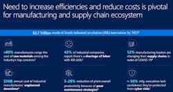 aveva-webinar-slide1 aveva-webinar-slide1