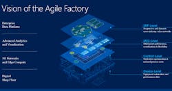 aveva-webinar-slide2 aveva-webinar-slide2