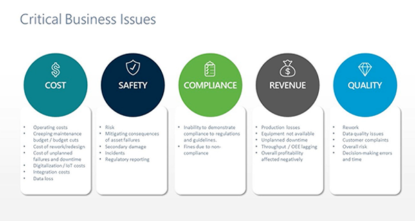 1660240532276 Bentleywebinarslide2