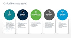 1660240532276 Bentleywebinarslide2 1660240532276 Bentleywebinarslide2