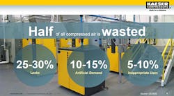 2008-kaeser-webinar1 2008-kaeser-webinar1