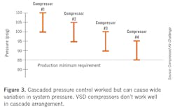 2010-compressor-control-monitoring3