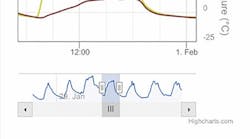 1660240565471 2005practicalmagic1 1660240565471 2005practicalmagic1