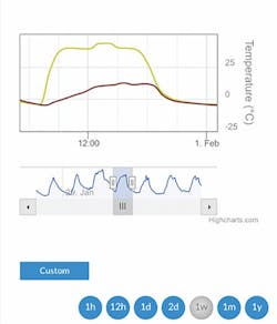 2005-practical-magic1 2005-practical-magic1