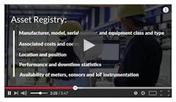 2021-video-fundamental-cmms2 2021-video-fundamental-cmms2