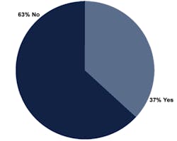 productivity-safety1 productivity-safety1