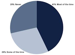 sto-survey3 sto-survey3