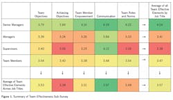2111-human-capital1 2111-human-capital1