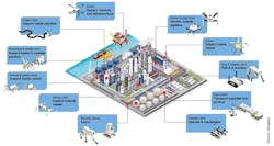 2102-automation-zone2 2102-automation-zone2