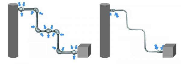 1660243151625 2006tacticspractices1