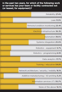 15workforce3 15workforce3