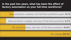 15workforce4 15workforce4