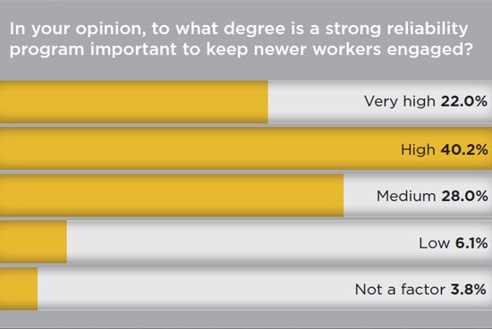 1660243753623 15workforce1