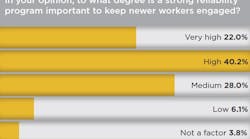 1660243753623 15workforce1 1660243753623 15workforce1