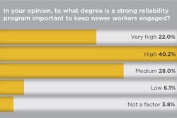 1660243753623 15workforce1 1660243753623 15workforce1