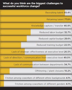 15workforce8 15workforce8