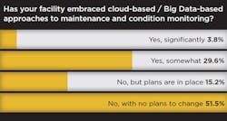 15workforce2 15workforce2