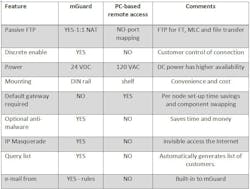 1660244046253 Whatworksdata 1660244046253 Whatworksdata