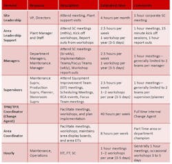 reliability-leader1 reliability-leader1