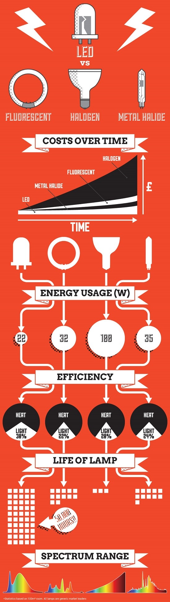 1660244147734 Ledinfo