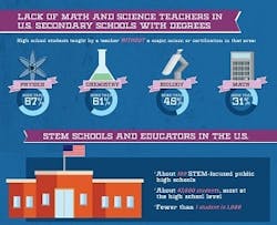 right-stuff-infographic-crop right-stuff-infographic-crop