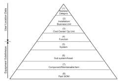 eam-software3 eam-software3
